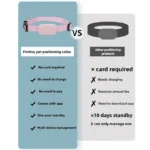 Pet Bluetooth GPS Tracker for Indoor and Outdoor Use - Image 4