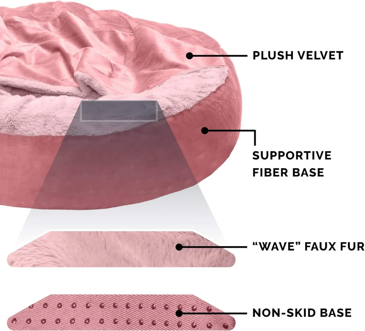 24" Hooded Plush Pet Bed – Cozy Round Velvet Bed for Small Dogs & Cats, Washable Rose Pink - Image 4