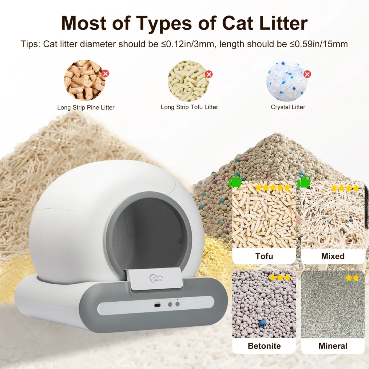 DOEL 65L Smart Self-Cleaning Cat Litter Box – App Control, 2.4G WiFi - Image 5